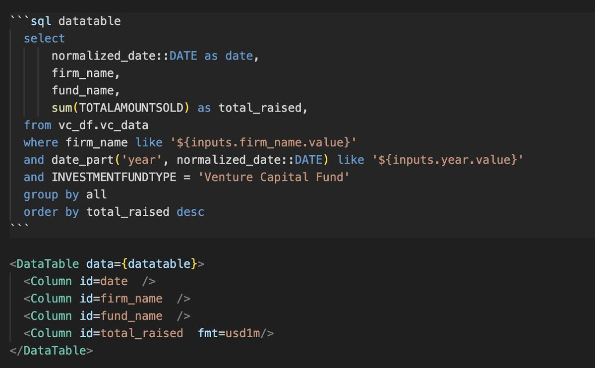 Table-code